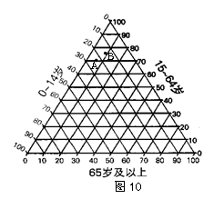 建築起重機械設備安(ān)全技(jì )術檔案的内容包括()A、購(gòu)銷合同 B、制造許可(kě)證 C、産(chǎn)品合格證D