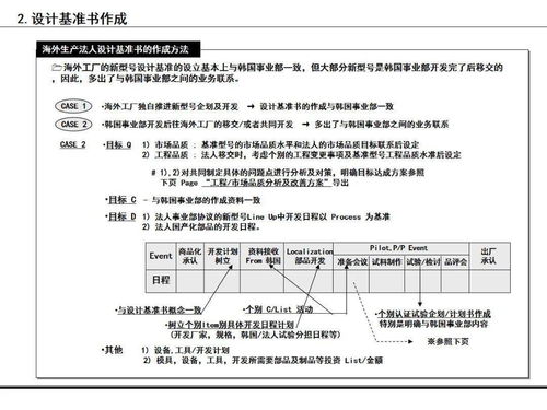 工(gōng)廠高管看過來 品質(zhì)體(tǐ)系運營方式指導教材